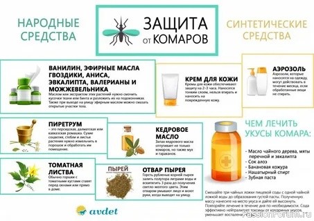 Как защититься от комаров