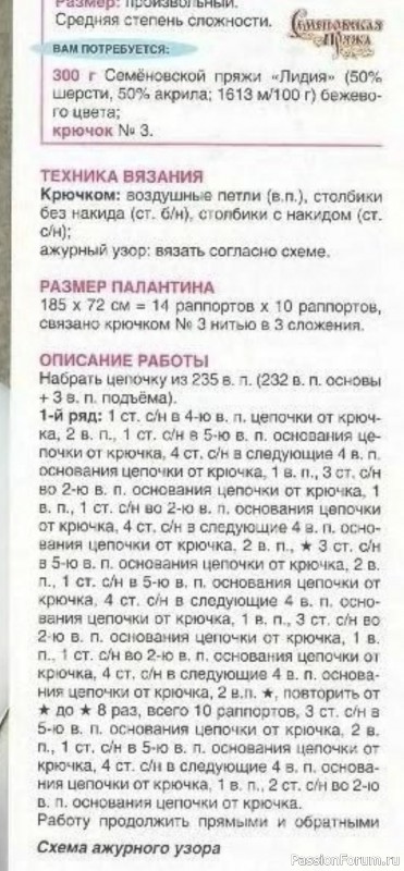 Ажурная шаль. Схема