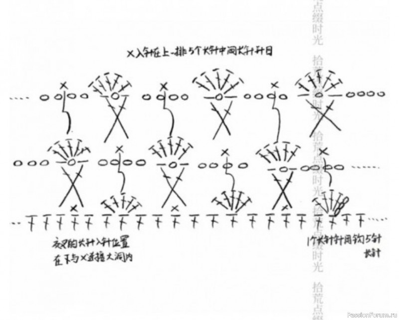 Джемпер из мотивов. Схемы