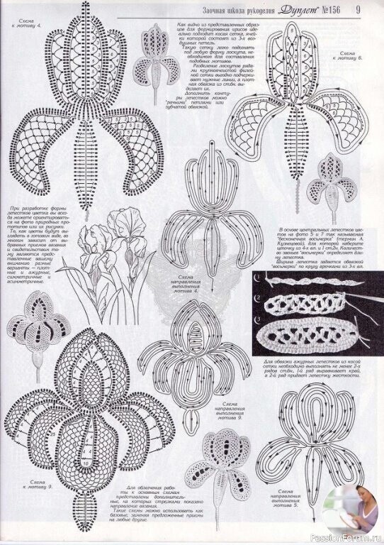 Вязаные цветы крючком. Схемы