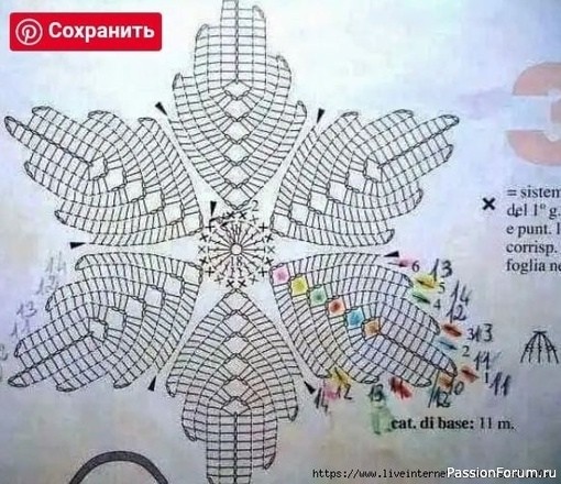 Большая салфетка крючком. Схема