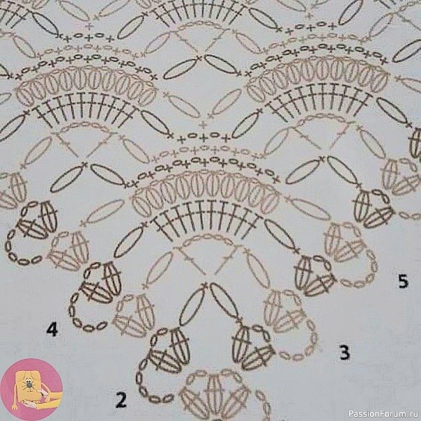 Шаль «Гейша». Схема