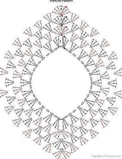 Трехцветный джемпер крючком. Схемы