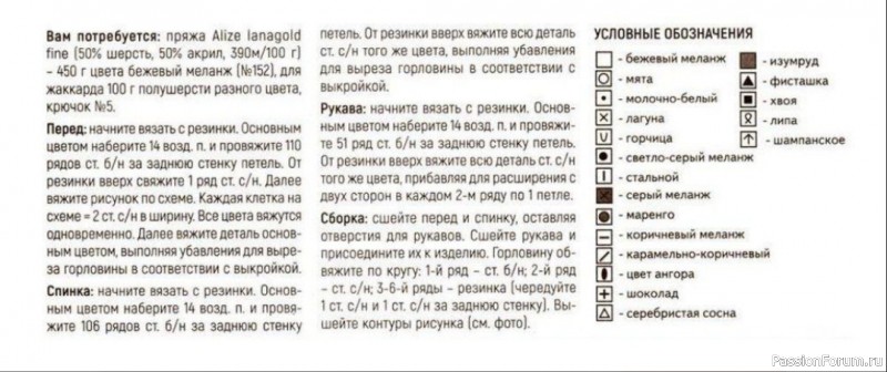 Свитер с морским пейзажем. Описание