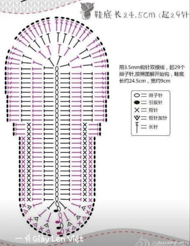 Тапочки с мягким и уютным дизайном