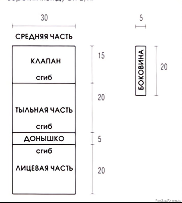 Короткое платье с открытой спинкой и сумка: схема вязания и описание
