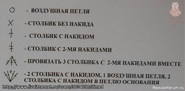 Элегантная сумочка крючком. Схема и описание