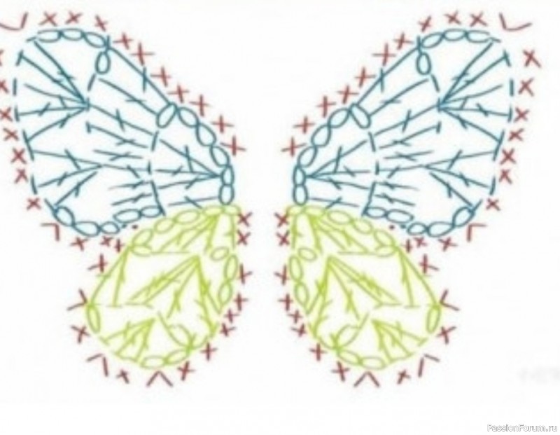 Вязаная шаль с бабочками: схема и идеи