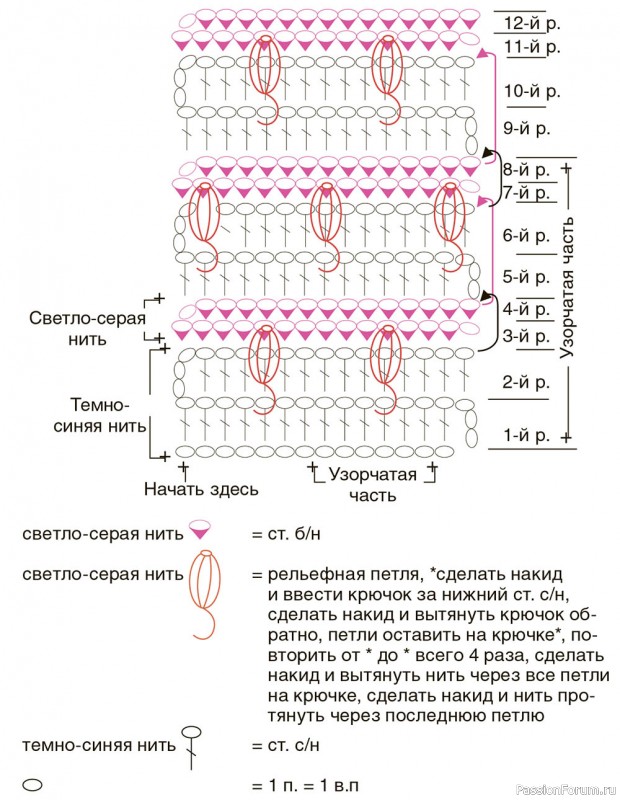 Двухцветная сумка через плечо