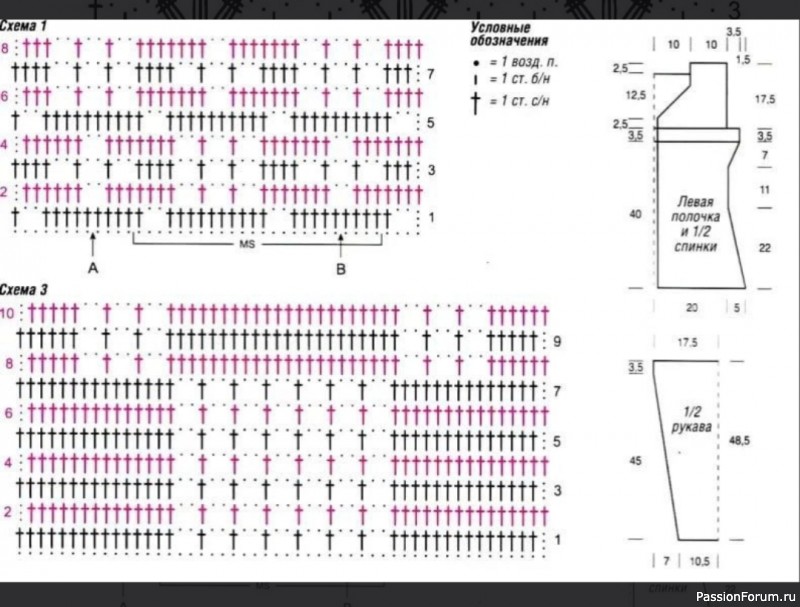 Кружевной кардиган с волнистым краем. Схема