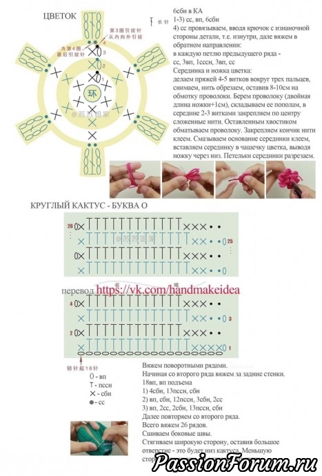 Кактусики LOVE - прекрасный подарок и стильное украшение интерьера