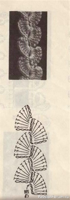 Шарфик из полосок крючком. Схема