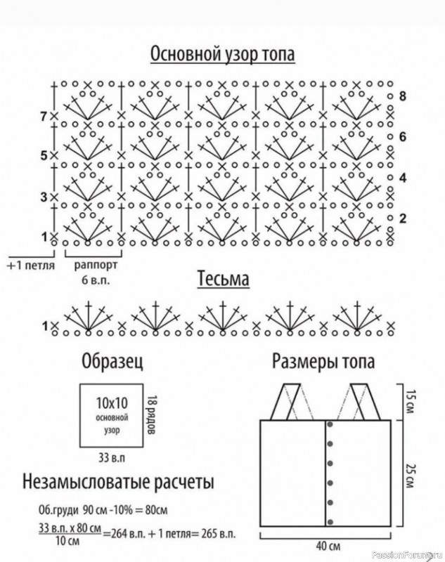 Стильный топ для девушки. Схема