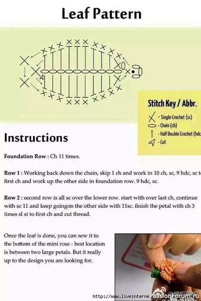 Вяжем маленькие розочки. Схема