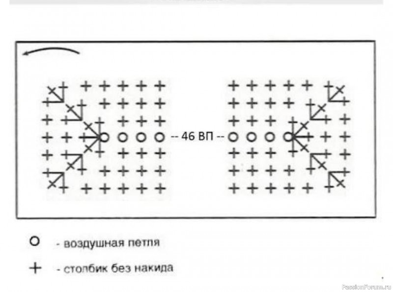 Круглая сумочка из трикотажной пряжи