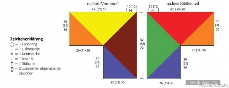 Жакет из шестиугольников крючком. Схема