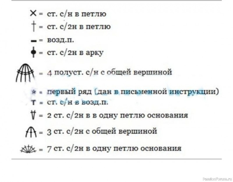 Белоснежный ажурный свитер. Схема