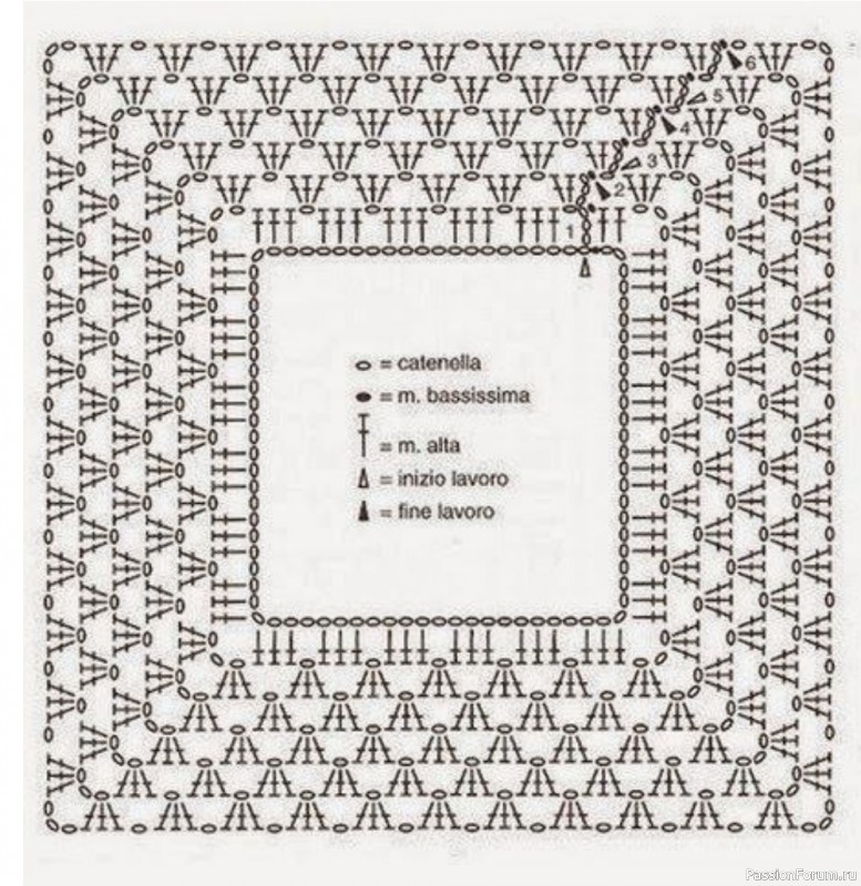 Футболка крючком. Схемы