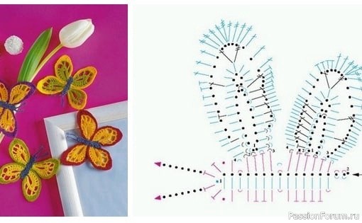 Аппликации крючком. Схемы