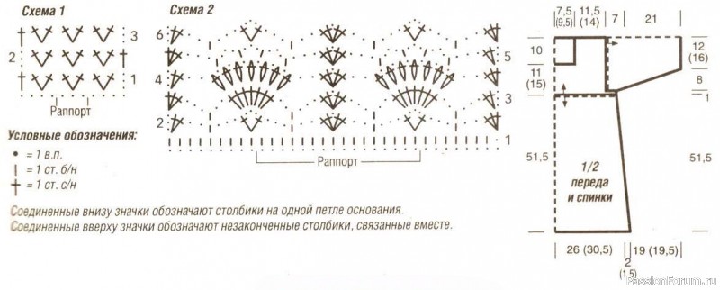 Ажурная туника крючком: схема вязания с описанием
