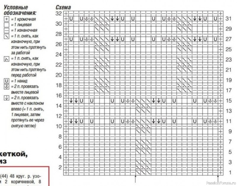 Пуловер с вырезом "Лодочка" и рукавами три четверти
