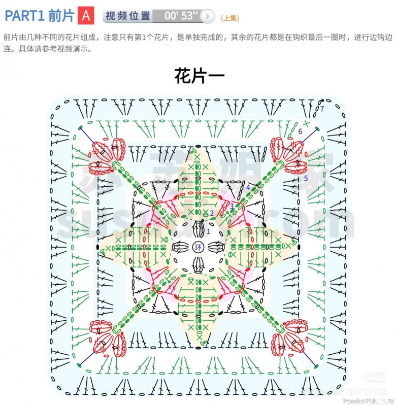 Жилет из мотивов. Схема