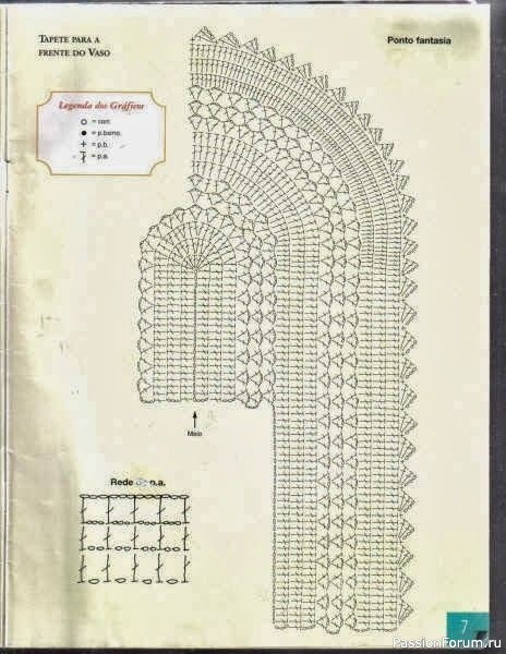 Вяжем овальный ковер крючком. Схемы