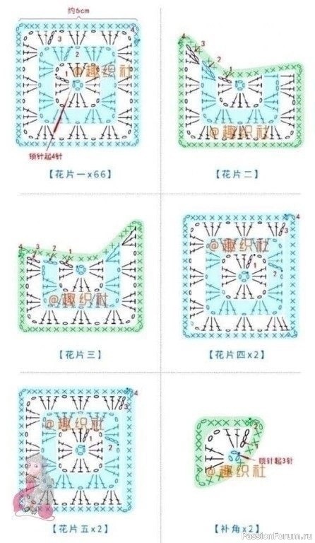 Жакет крючком. Схемы