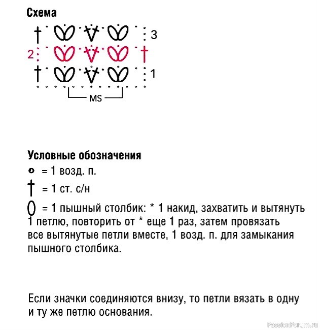 Зеленый пуловер крючком с цветами. Описание