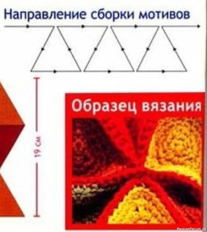 Оригинальная сумочка крючком. Схема