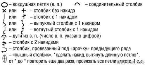 Сарафан в филейной технике. Схема