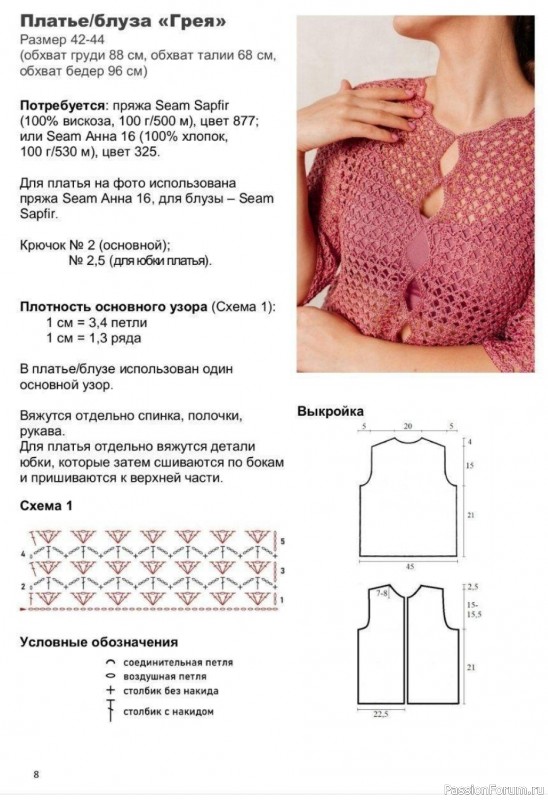 Ажурная кофточка из хлопка. Описание