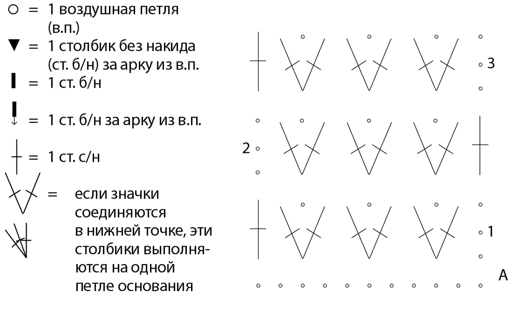 Платье с ажурной юбкой
