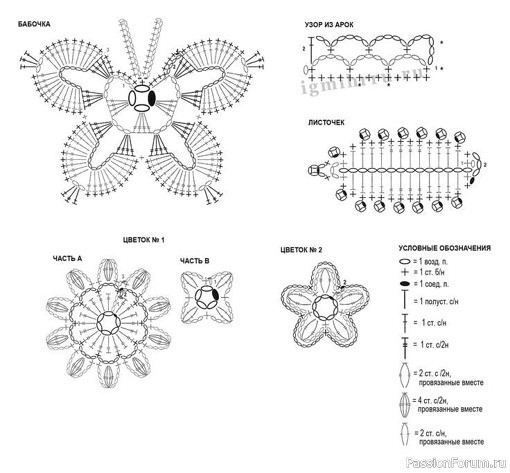 Аппликации крючком. Схемы