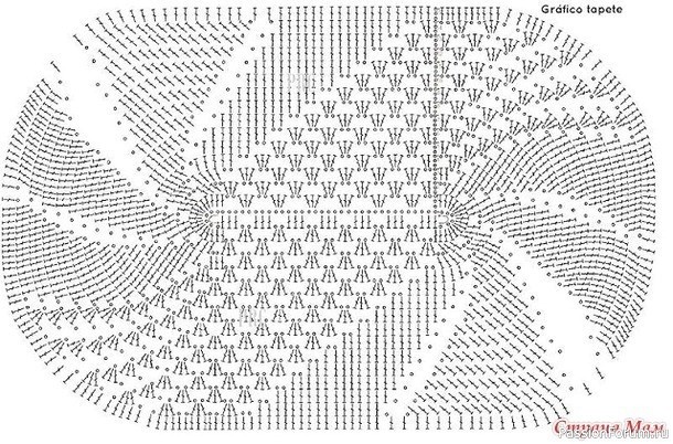 Вяжем овальный ковер крючком. Схемы