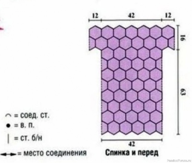 Нежное ажурное платье цвета сирени