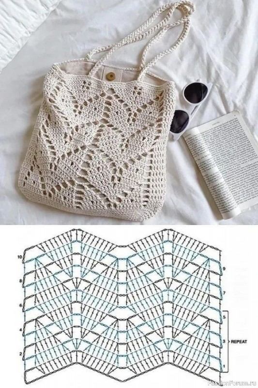 Сумки крючком. Схемы