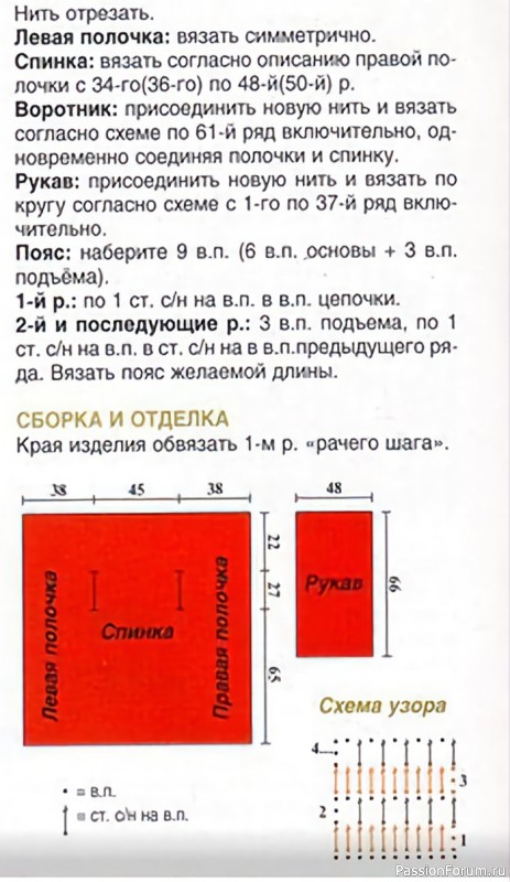 Пальто-кардиган крючком. Описание