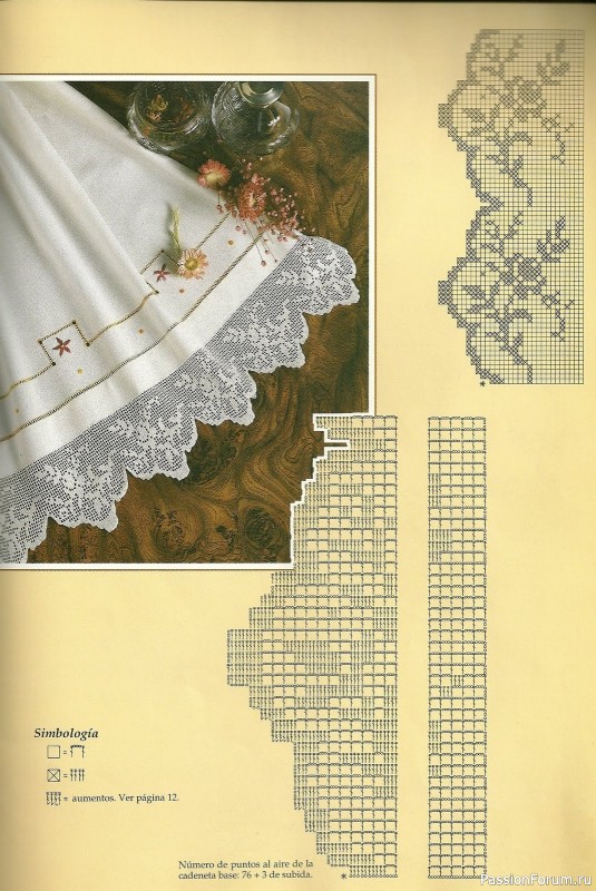 Вязаное кружево крючком. Схемы