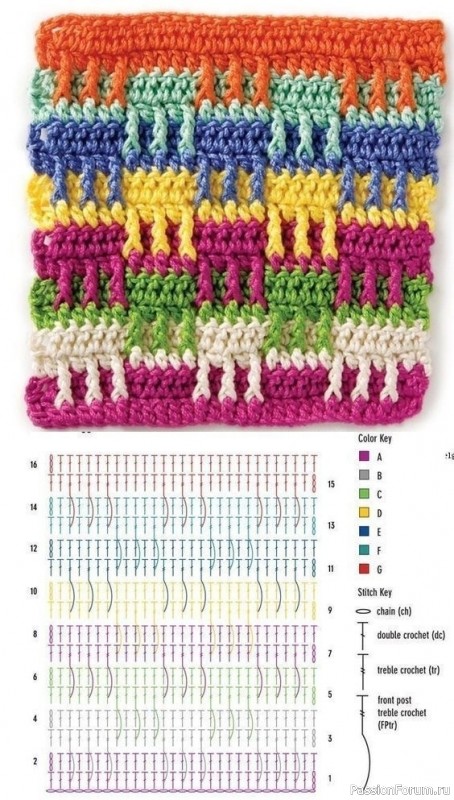 Красивая юбка крючком. Схема