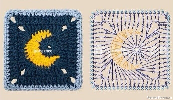 Схемы бабушкиных квадратов