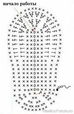 Домашние сапожки из иотивов. Схема