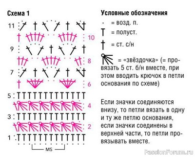 Синий жакет крючком с ажурным узором