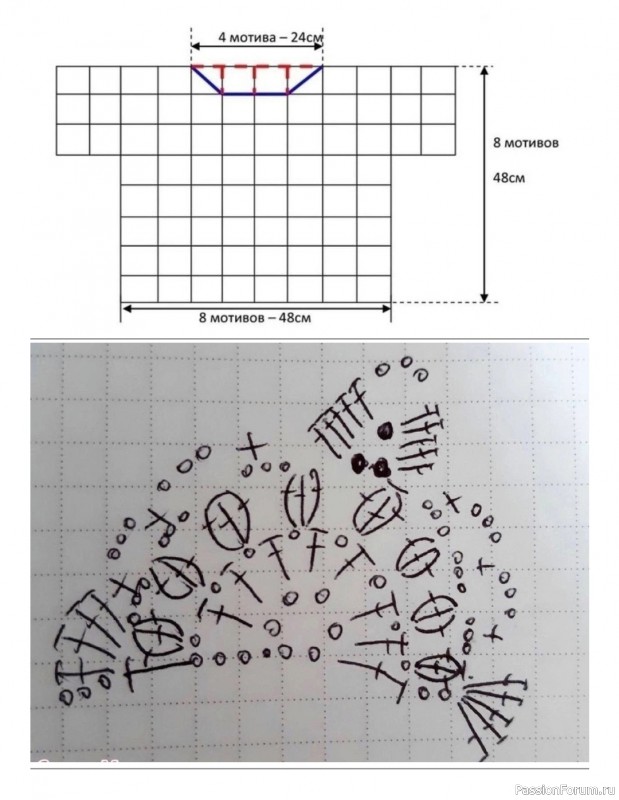 Топ из квадратных мотивов. Схема