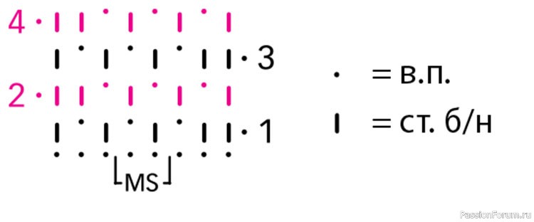 Жакет крючком с воротником стойка