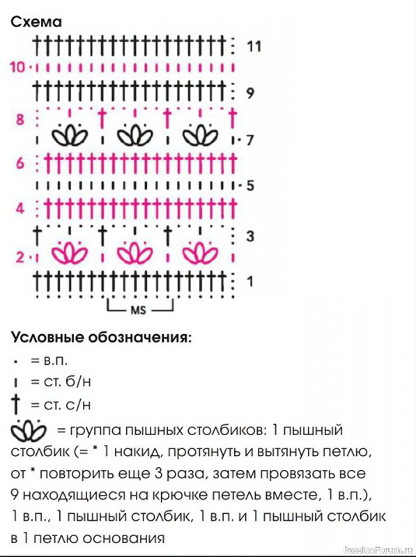 Цветная вязаная туника крючком. Схема