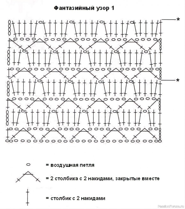 Ажурный пуловер вязаный крючком. Схема