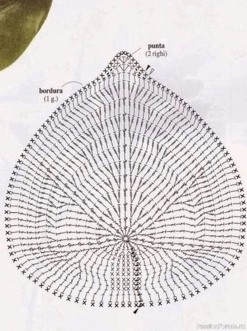 Интерьерные цветы крючком. Схема