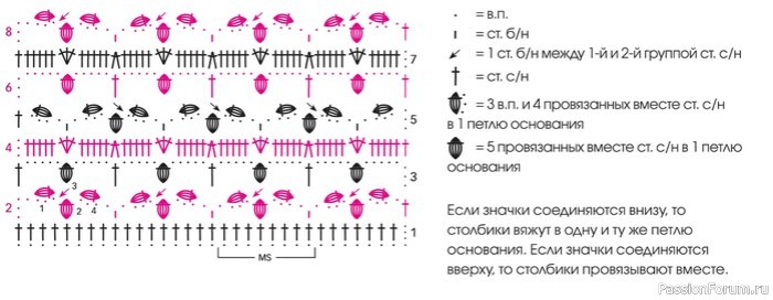 Летний пуловер с цветочным узором
