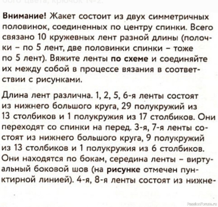 Жакет из ленточного кружева. Схема
